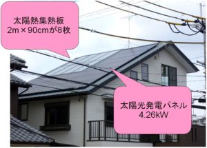 京都市伏見区I様邸　ダブルソーラー　太陽熱利用　太陽光発電